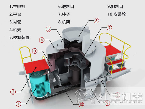 石榴石制砂機(jī)結(jié)構(gòu)圖